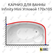 Карниз для ванны THERMOLUX INFINITY MINI Угловой 170х105 Усиленный 20 мм MrKARNIZ